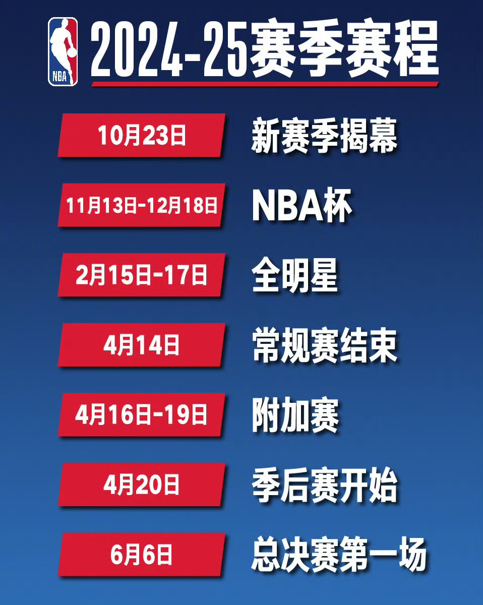 赛前塞维利亚完成体检——NBA季后赛节点到来，态度坚定，赛程密集仍需轮换